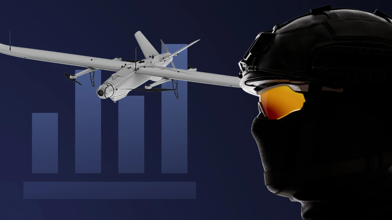 ​Defence Industry Data: Ukrainian defence tech sees investment boom, but there’s a catch