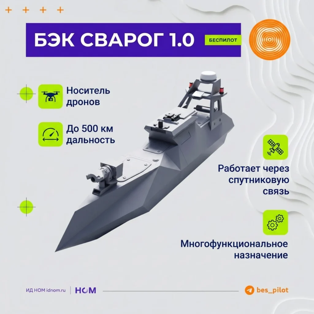 Russian uncrewed surface vessel “Svarog 1”
