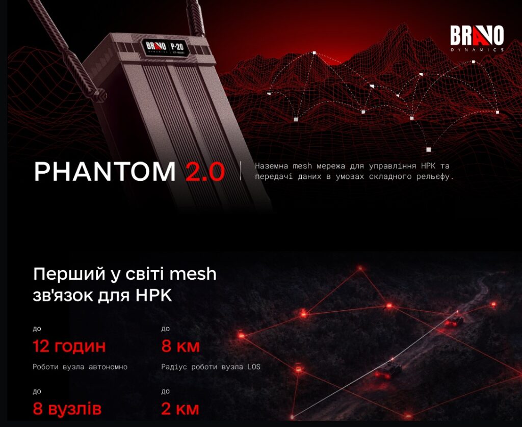 Slide from Phantom 2.0 presentation. Image provided by Militarnyi